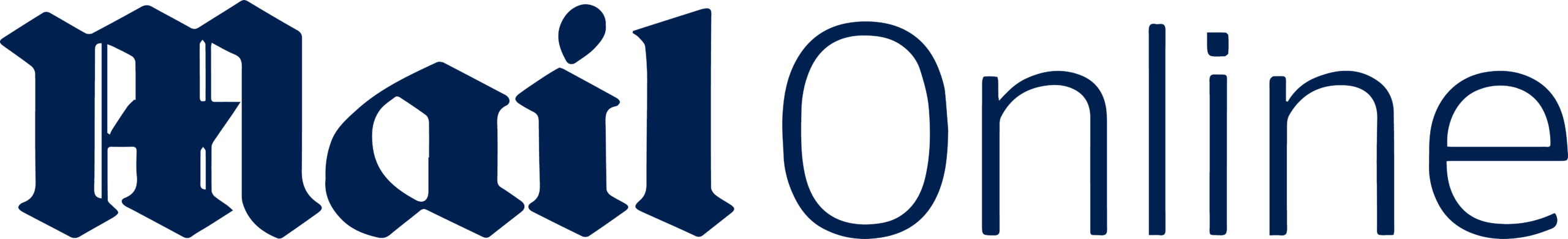 MailOnline@2x-1
